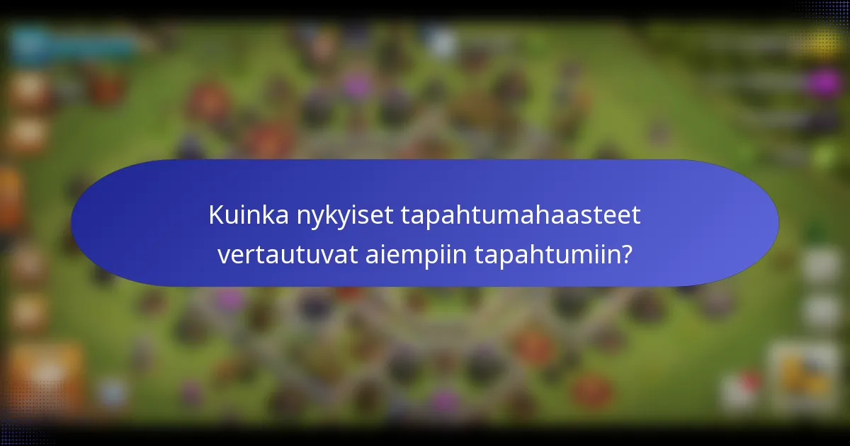 Kuinka nykyiset tapahtumahaasteet vertautuvat aiempiin tapahtumiin?
