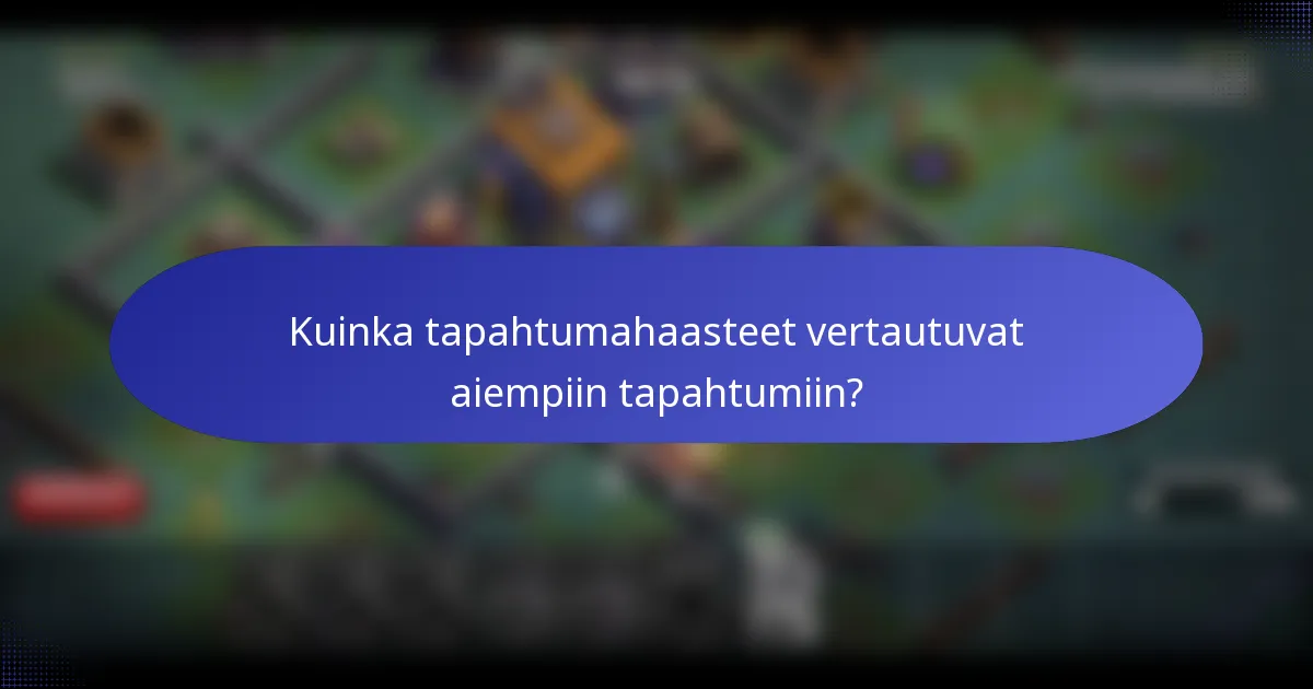 Kuinka tapahtumahaasteet vertautuvat aiempiin tapahtumiin?
